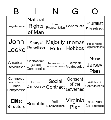 AP Gov Review: Foundations of Democracy Bingo Card