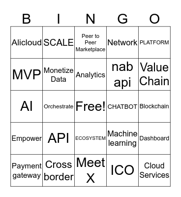 Nabbox Bingo Card