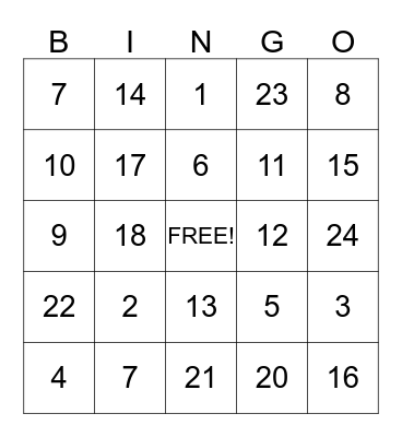 Periodic table bingo  Bingo Card
