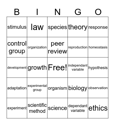 The Study Of Life (chp. 1) Bingo Card