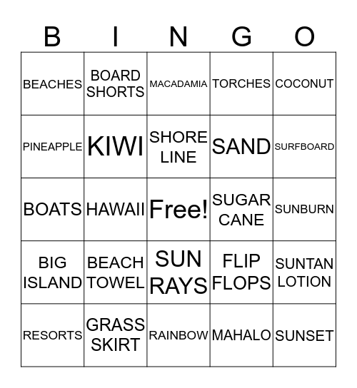 ALOHA Bingo Card