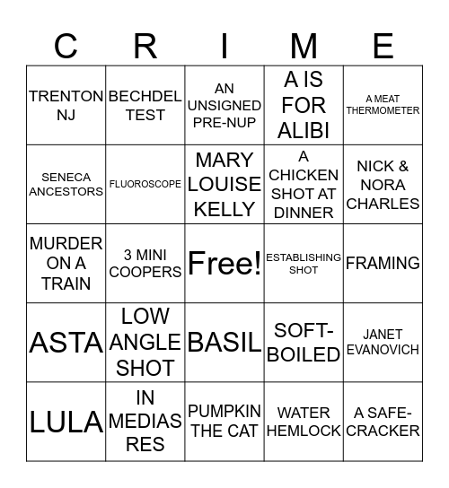 Crime Fiction Bingo Card