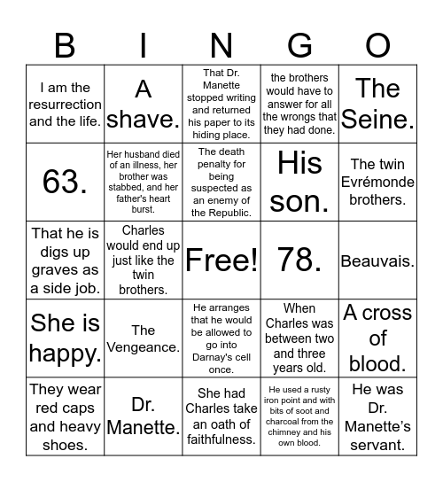 Chapter Nine and Ten Bingo Card
