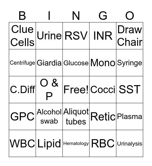 Lab Bingo Card