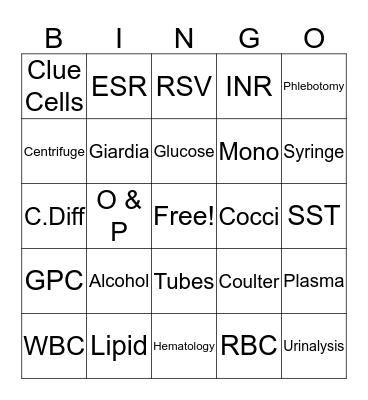 Lab Bingo Card