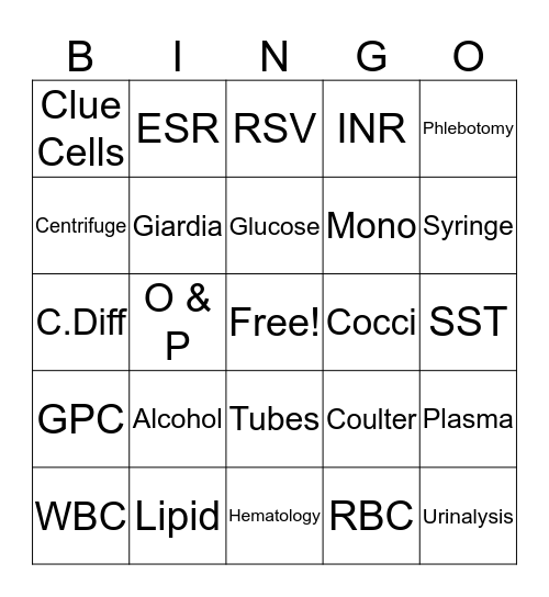 Lab Bingo Card