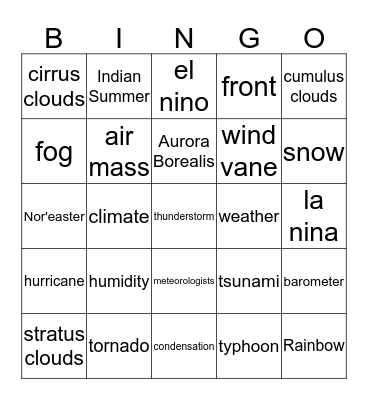 OSI Weather Bingo Card