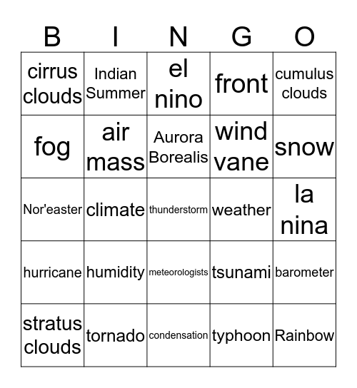 OSI Weather Bingo Card