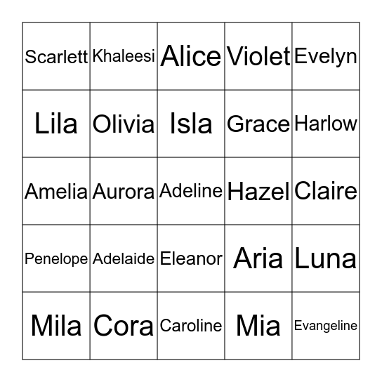 Popular Girls Names - 2015 Bingo Card
