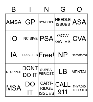 LOCAL ANESTHESIA Bingo Card