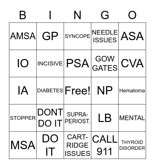 LOCAL ANESTHESIA Bingo Card