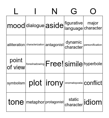 Lingo- Have you been studying? Bingo Card