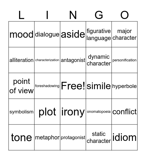 Lingo- Have you been studying? Bingo Card