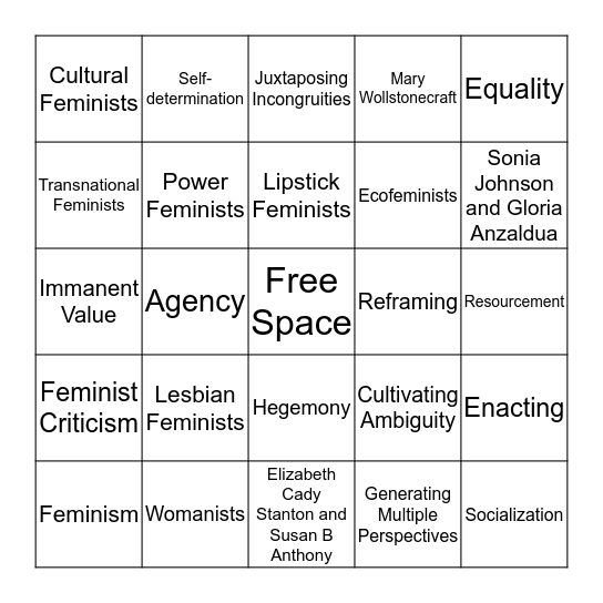 Feminist Criticism Bingo Card