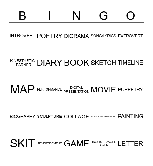 THE GIVER "Sameness" Bingo Card