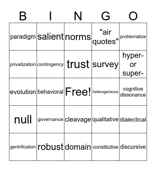 Social Science Talk Bingo! Bingo Card