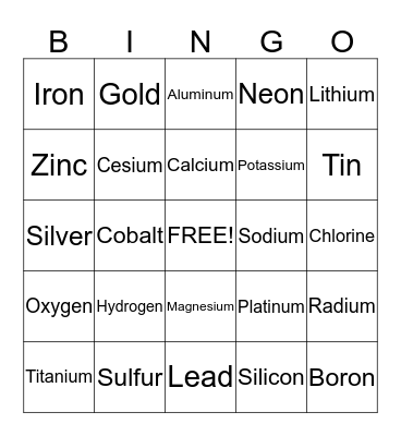 Periodic table bingo Card