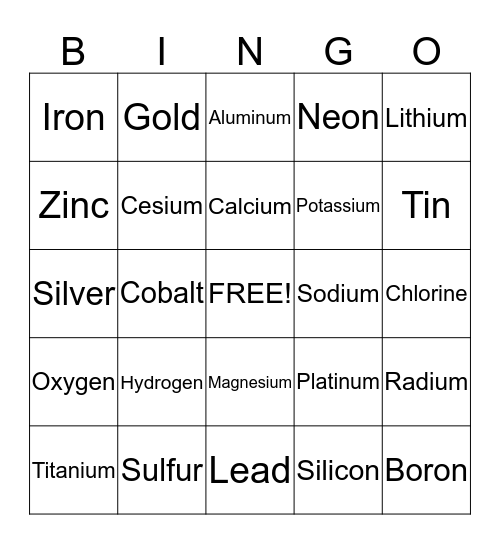 Periodic table bingo Card