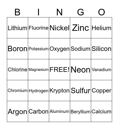 Periodic table Bingo Card