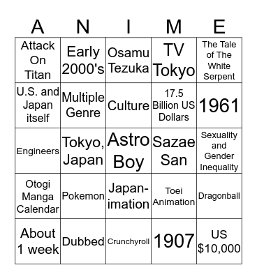 Anime Knowledge Bingo Card