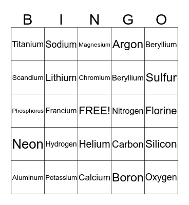 Periodic Table  Bingo Card