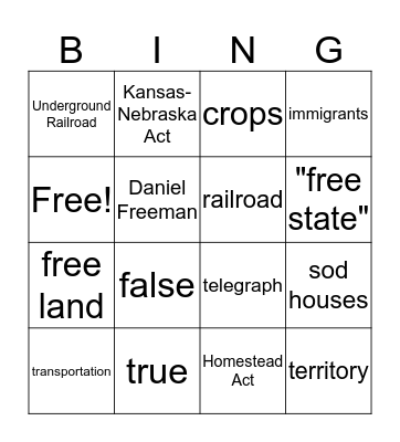 Territory and Statehood Review Bingo Card