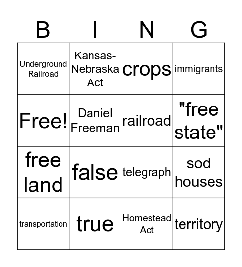 Territory and Statehood Review Bingo Card