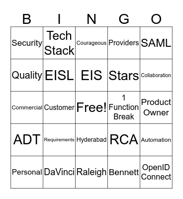 ODX M2 PI Planning Bingo Card