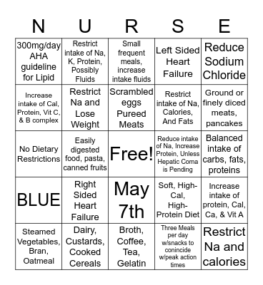 NURSING BINGO Card