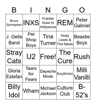 80's- Name the Artist Bingo Card