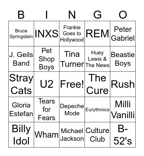 80's- Name the Artist Bingo Card