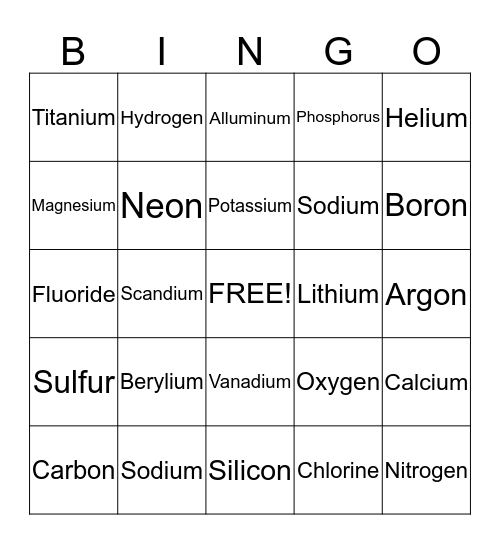 Periodic Table Bingo Card