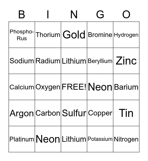 PERIODIC TABLE BINGO!!!!!!! Bingo Card