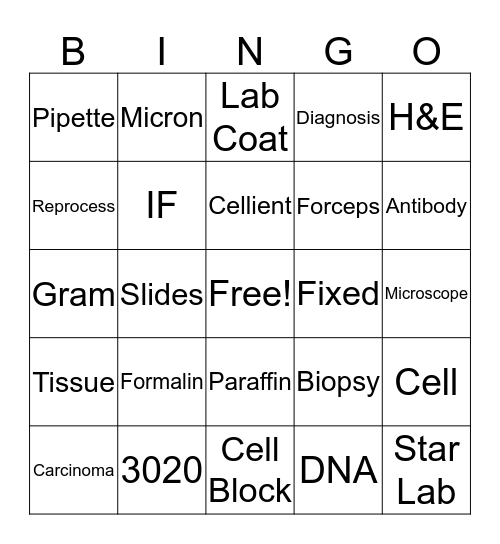 Histology BINGO Lab Week 2018 Bingo Card