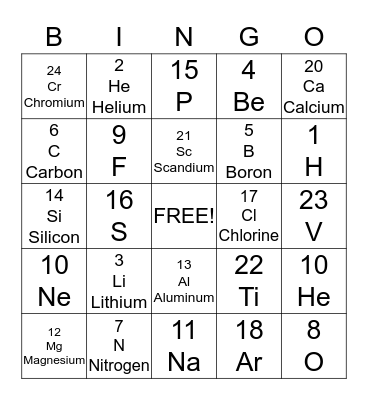 Periodic Bingo! Bingo Card