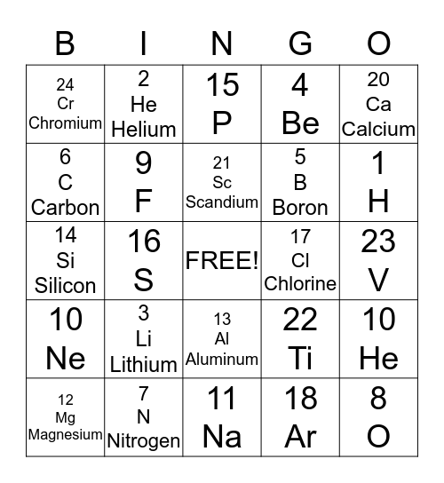 Periodic Bingo! Bingo Card