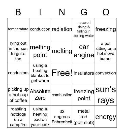 Thermal Energy Bingo Card