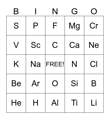 Periodic table bingo Card