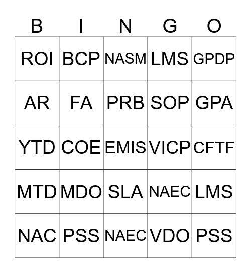 KARL STORZ Company Acronyms Bingo Card