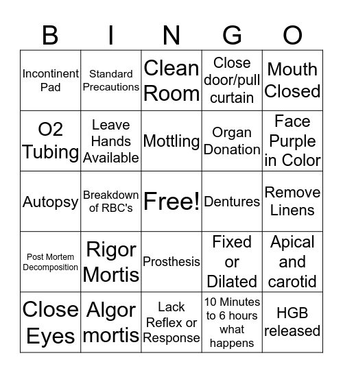 Post-Mortem Care Bingo Card