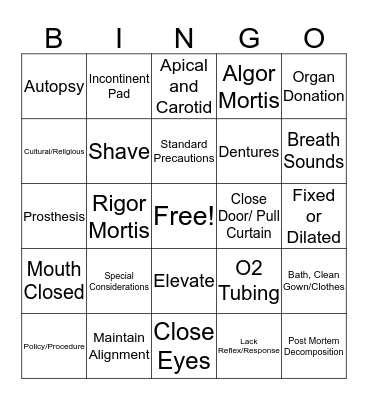 Post-Mortem Care Bingo Card