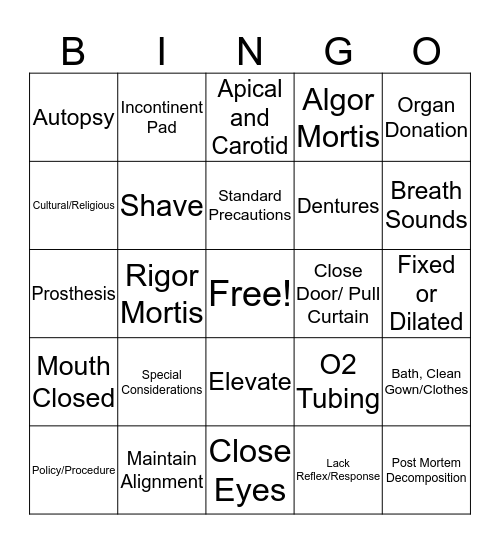 Post-Mortem Care Bingo Card