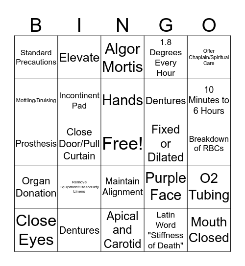 Post-Mortem Care Bingo Card