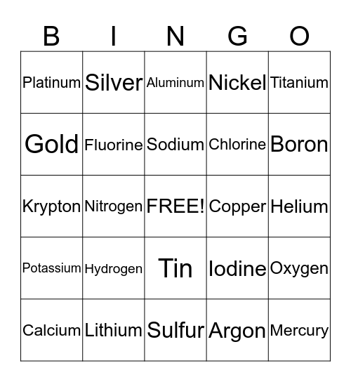 Periodic table Bingo Card