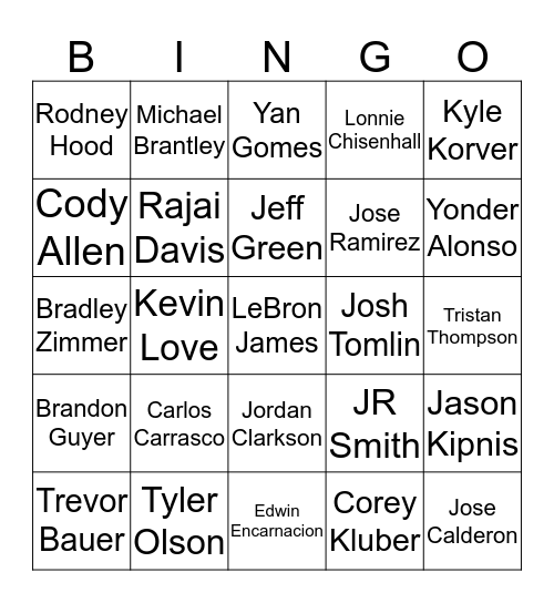 Cleveland Sports BINGO Card