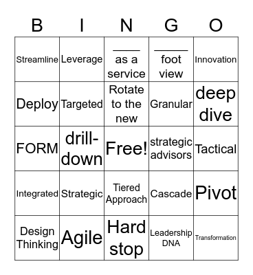 Townhall Bingo Card