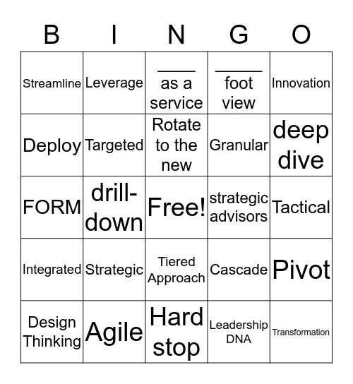 Townhall Bingo Card