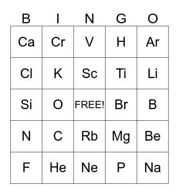 Periodic Elements Bingo Card