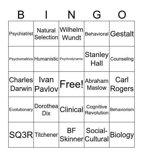 Board 2  Bingo Card