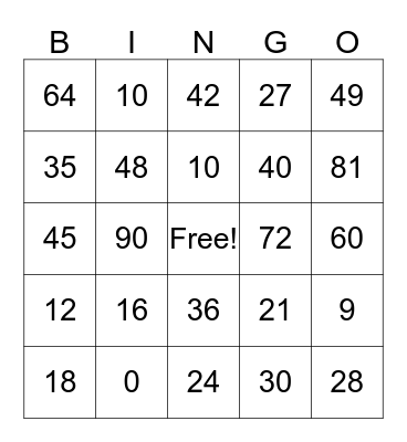 Multiplication BINGO Card